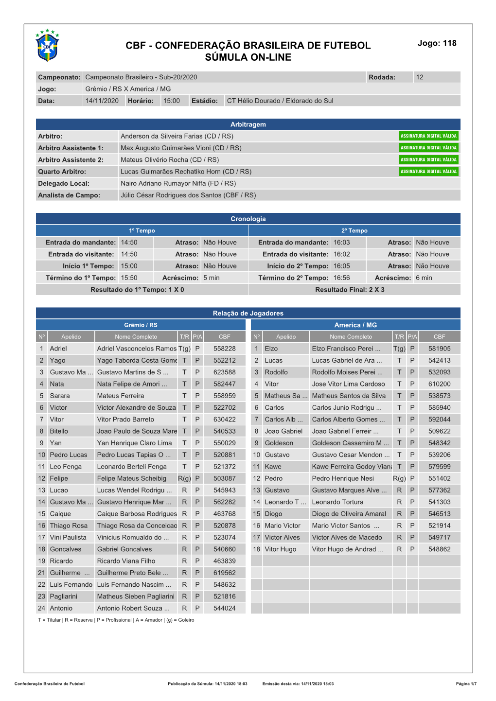 CONFEDERAÇÃO BRASILEIRA DE FUTEBOL Jogo: 118 SÚMULA ON-LINE