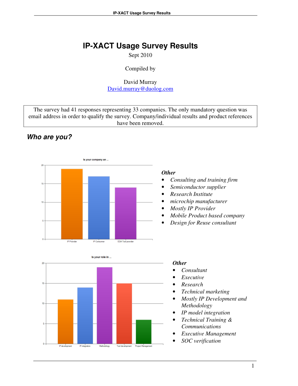 IP-XACT Usage Survey Results