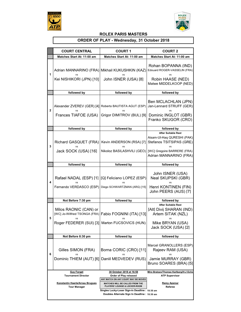 Rohan BOPANNA