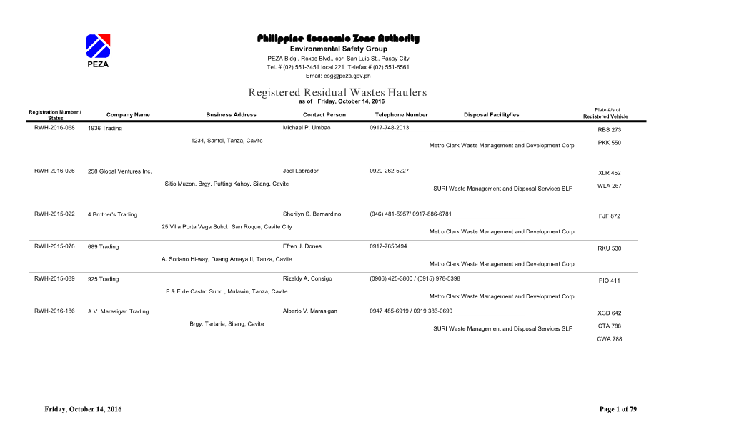 Registered Residual Wastes Haulers