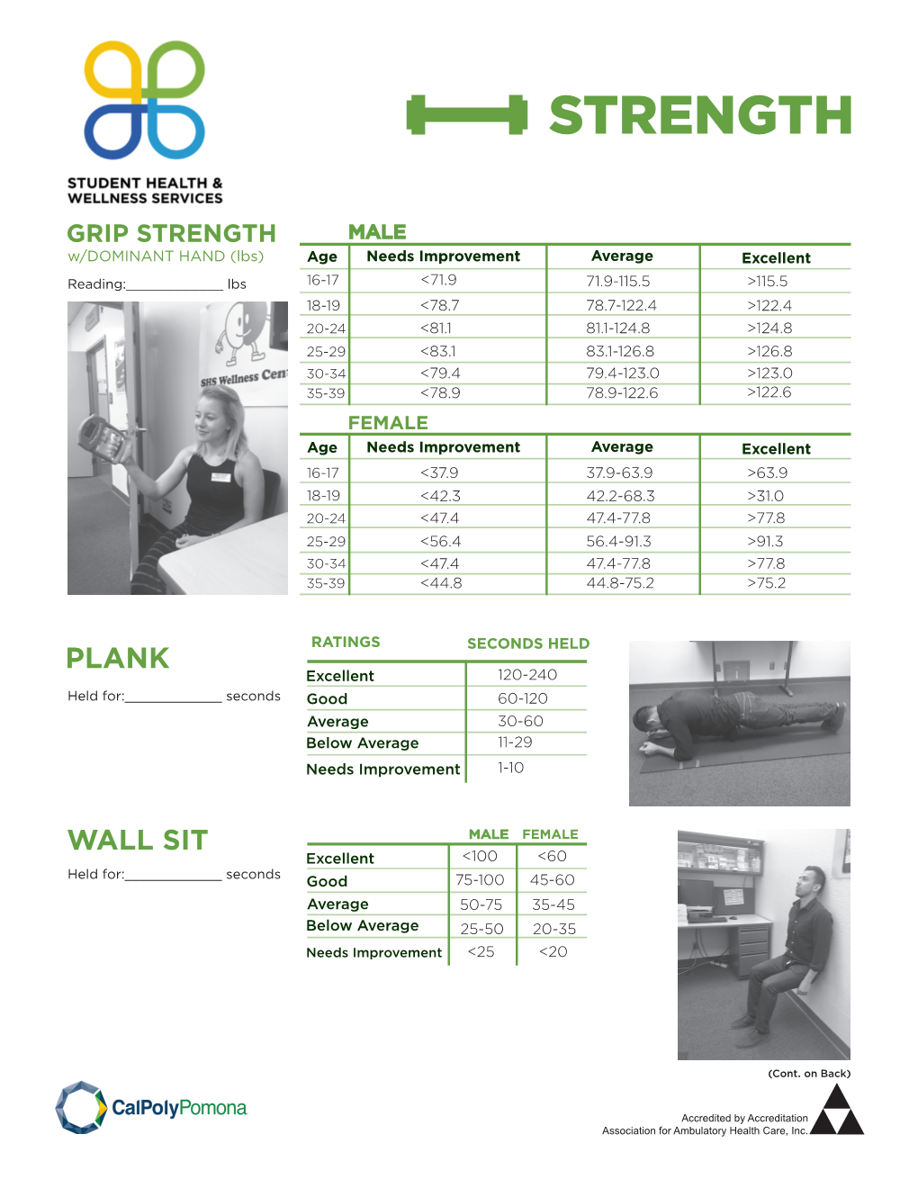 Strength Assessment