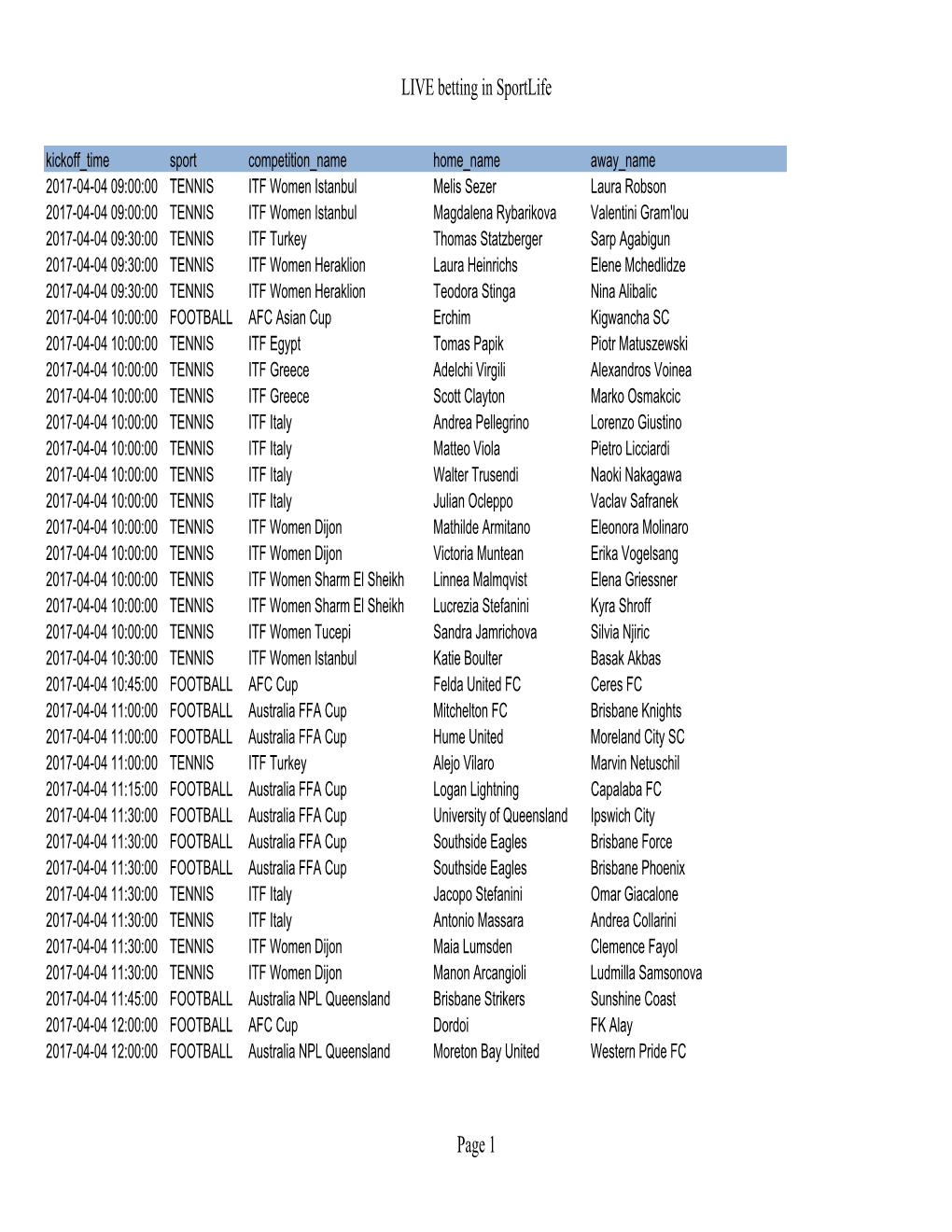 LIVE Betting in Sportlife Page 1