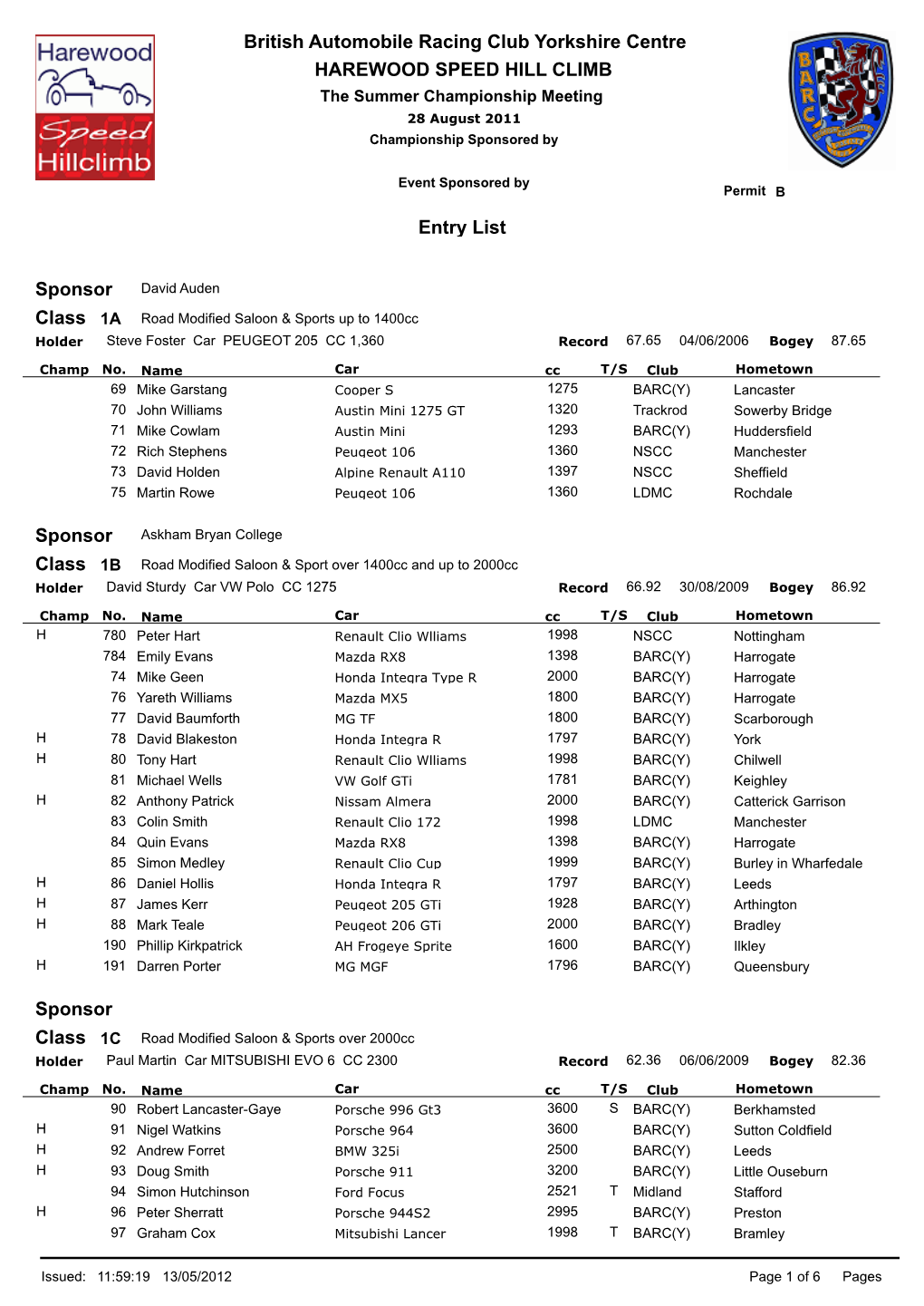 Entries 2011 28Th August