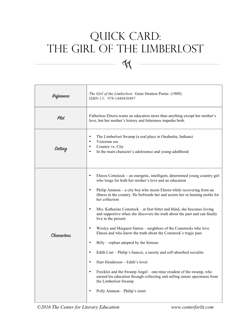 The Girl of the Limberlost