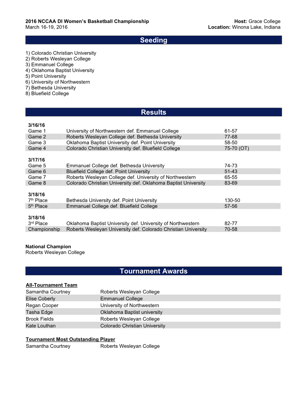 Seeding Results Tournament Awards