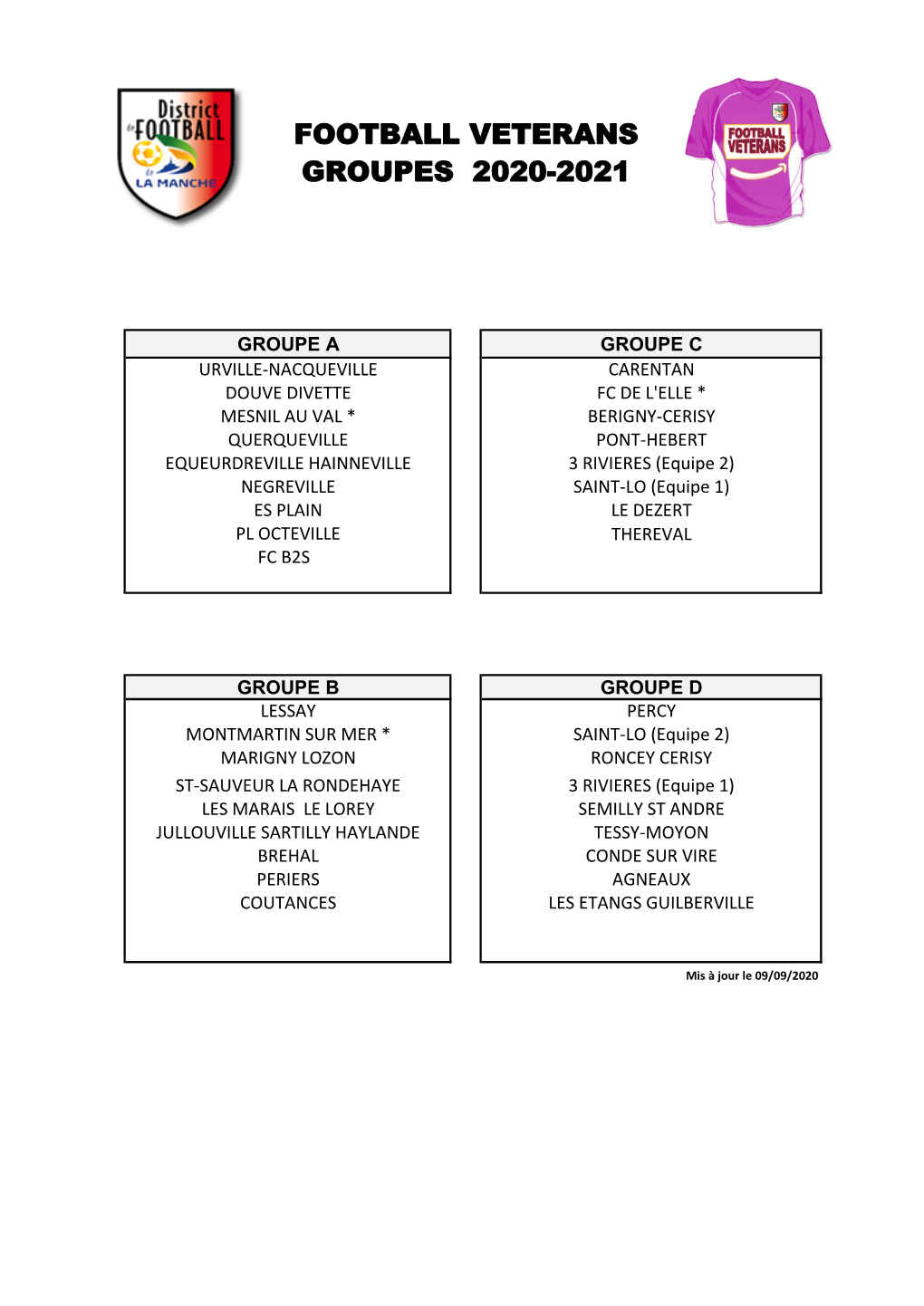 Football Veterans Groupes 2020-2021