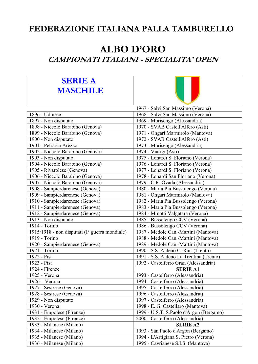 Serie a Maschile