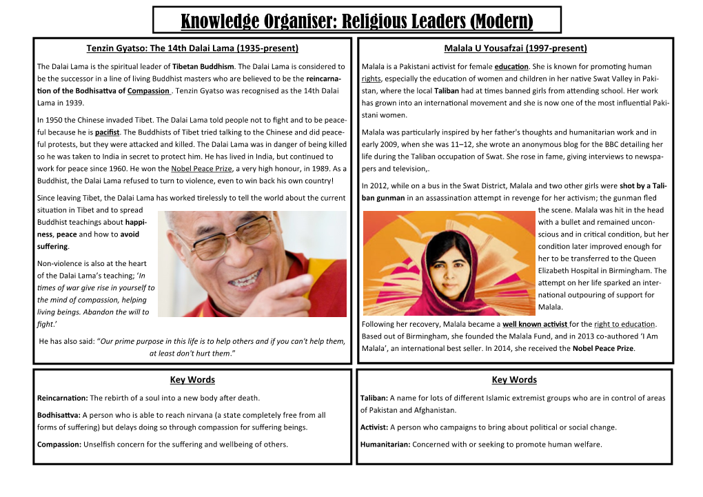 Knowledge Organiser: Religious Leaders (Modern)