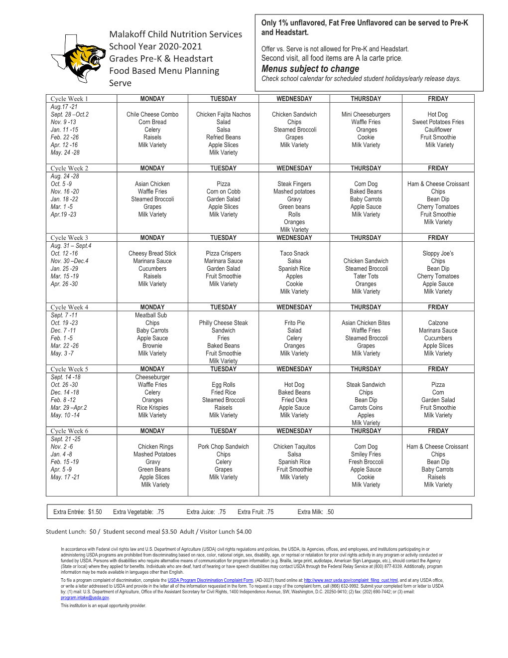 Malakoff Child Nutrition Services School Year 2020-2021 Grades Pre