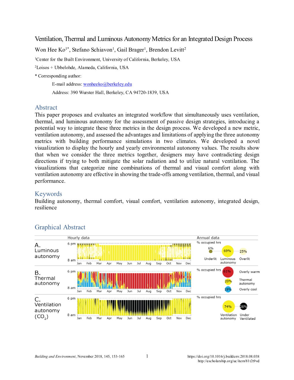 Ventilation, Thermal and Luminous Autonomy Metrics for an Integrated