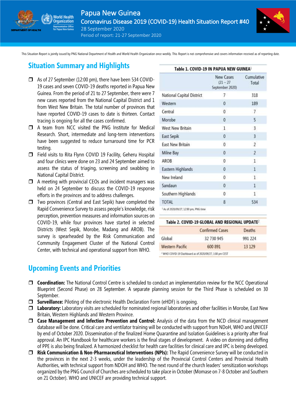 Health Situation Report 40 (Released: 28 September 2020; Report Period: 21– 27 September 2020)