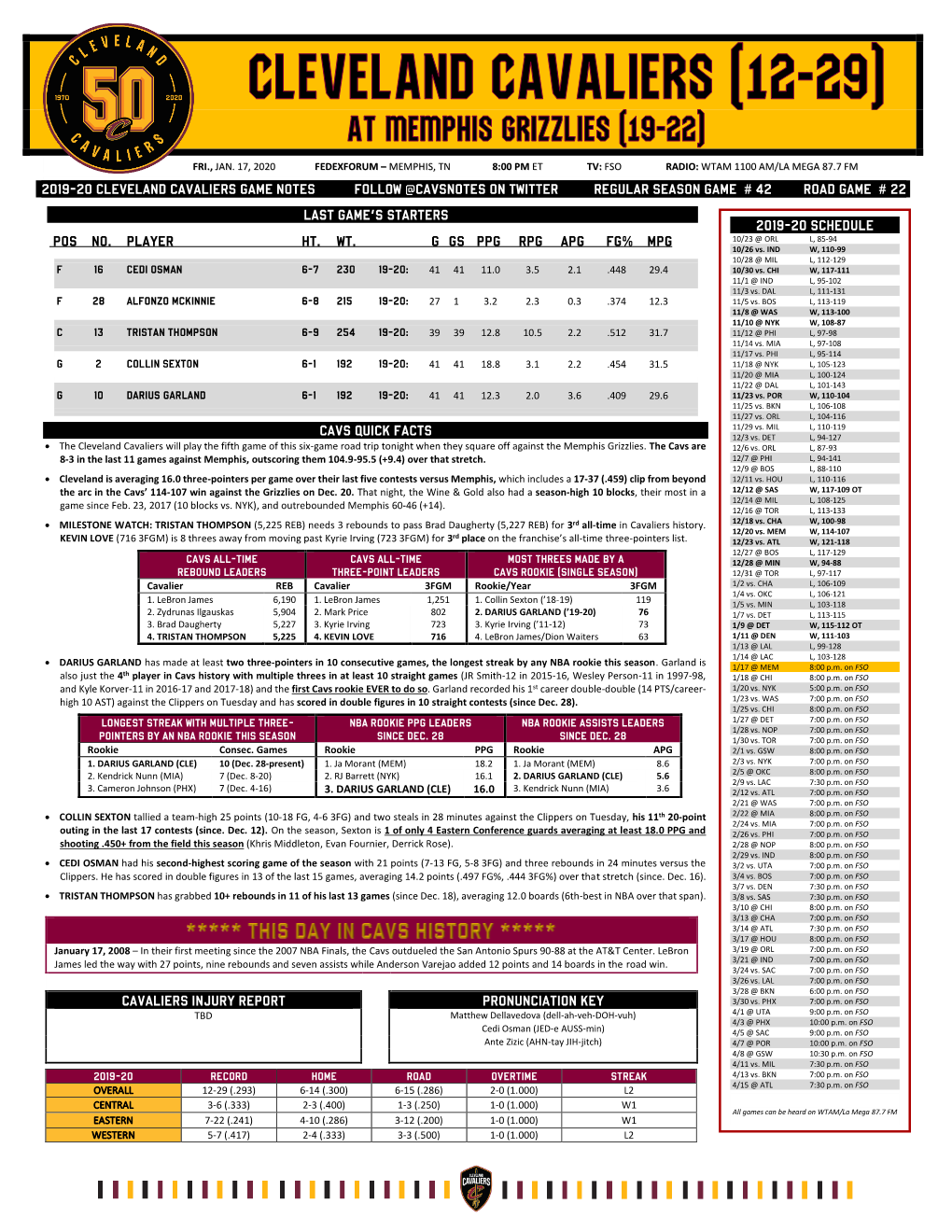 2019-20 Cleveland Cavaliers Game Notes Follow @Cavsnotes on Twitter Regular Season Game # 42 Road Game # 22