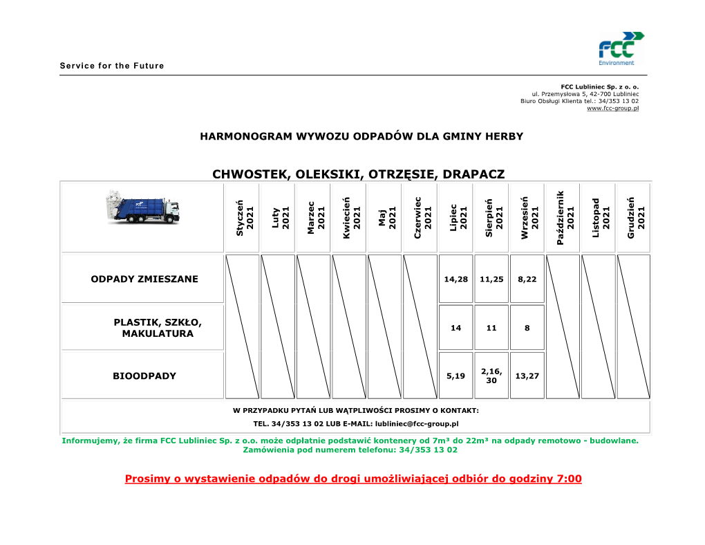 Harmonogram Odbioru Odpadów Komunalnych W Gminie Herby W