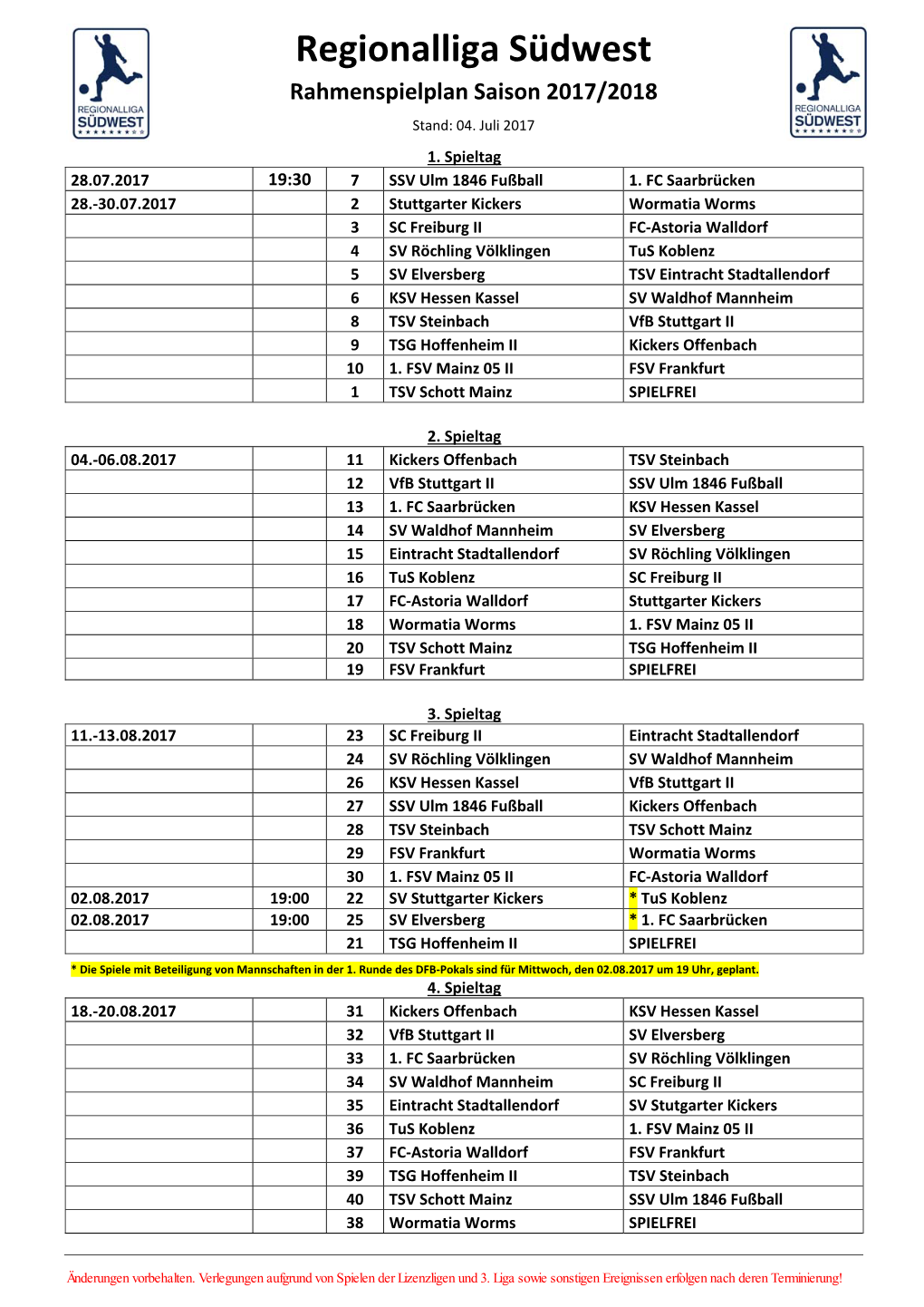 Regionalliga Südwest