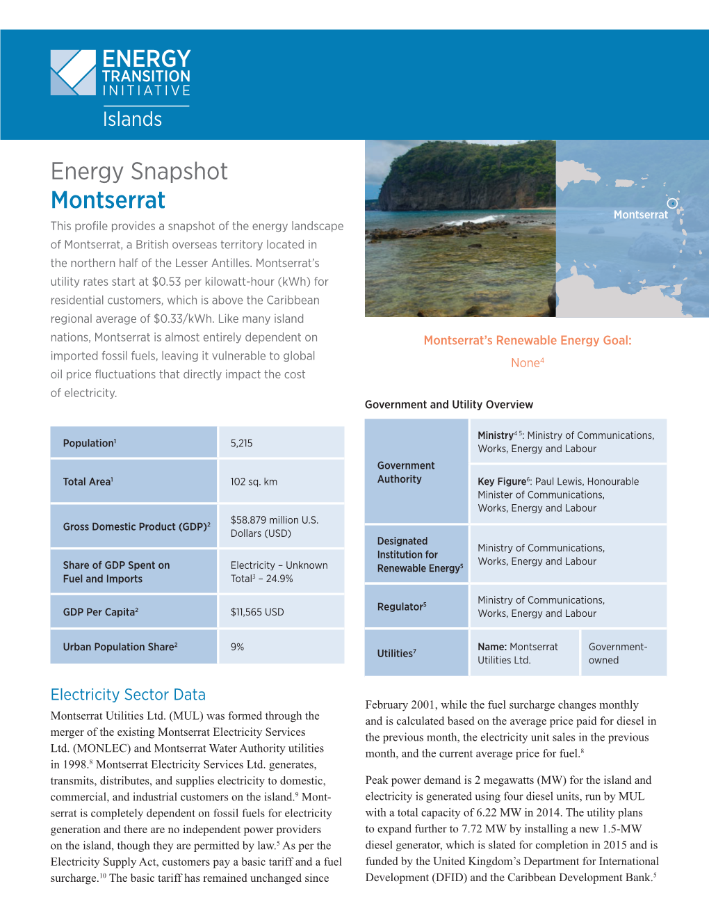 Energy Transition Initiative: Island Energy Snapshot