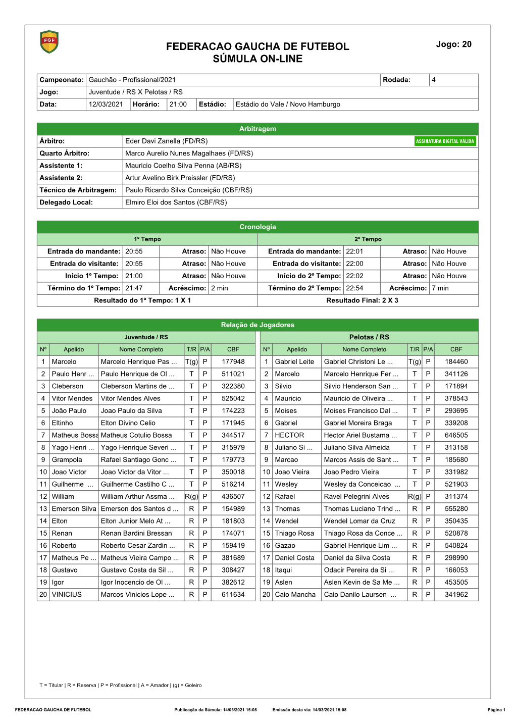 Federacao Gaucha De Futebol Súmula On-Line