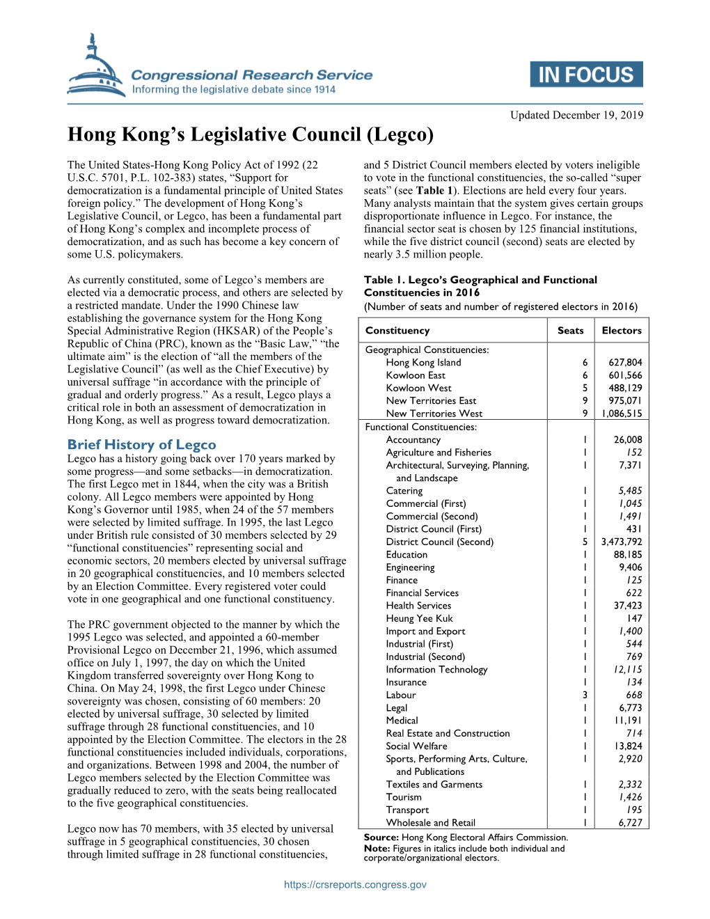 Hong Kong's Legislative Council