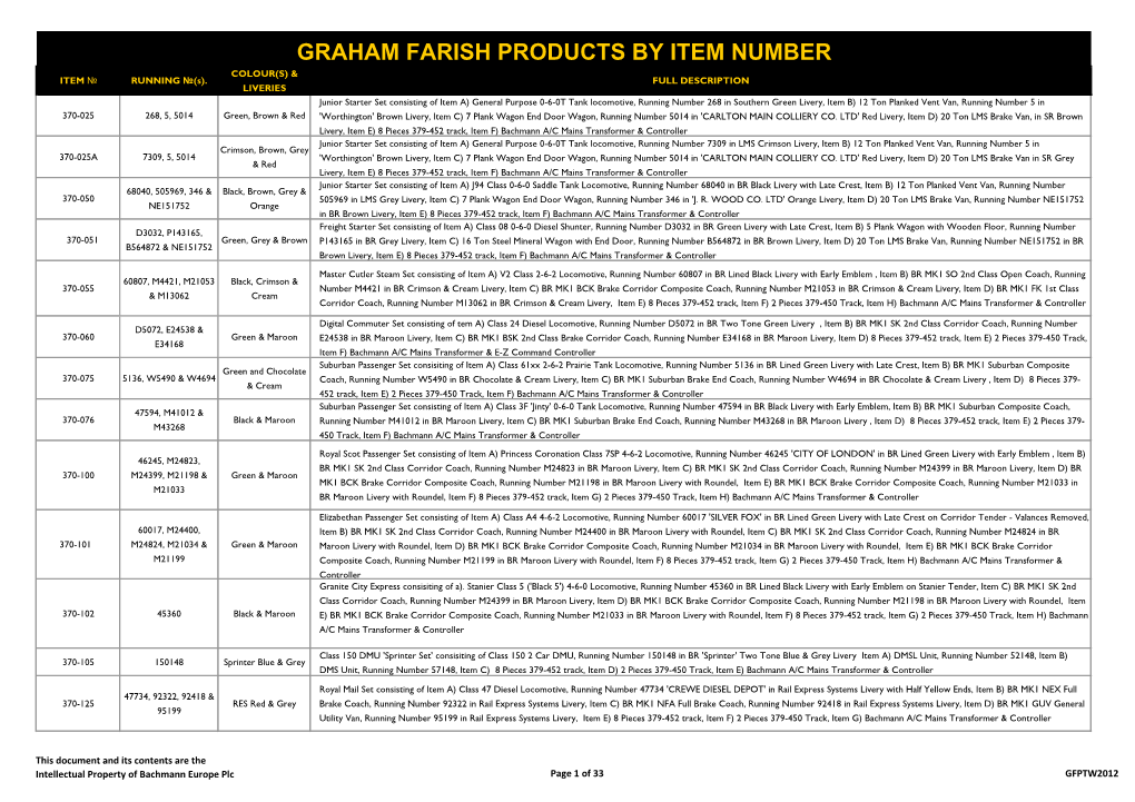 GRAHAM FARISH PRODUCTS by ITEM NUMBER COLOUR(S) & ITEM № RUNNING №(S)