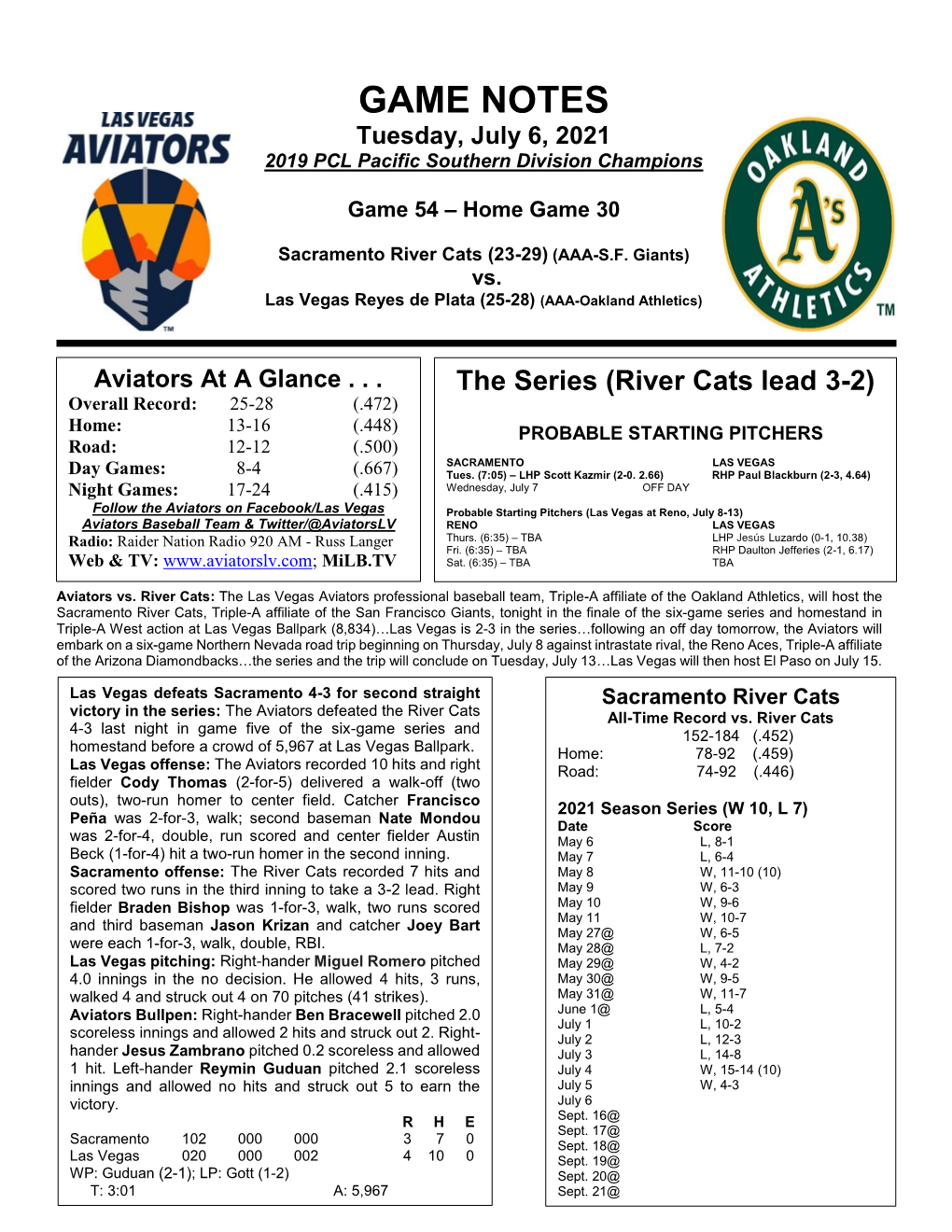 GAME NOTES Tuesday, July 6, 2021