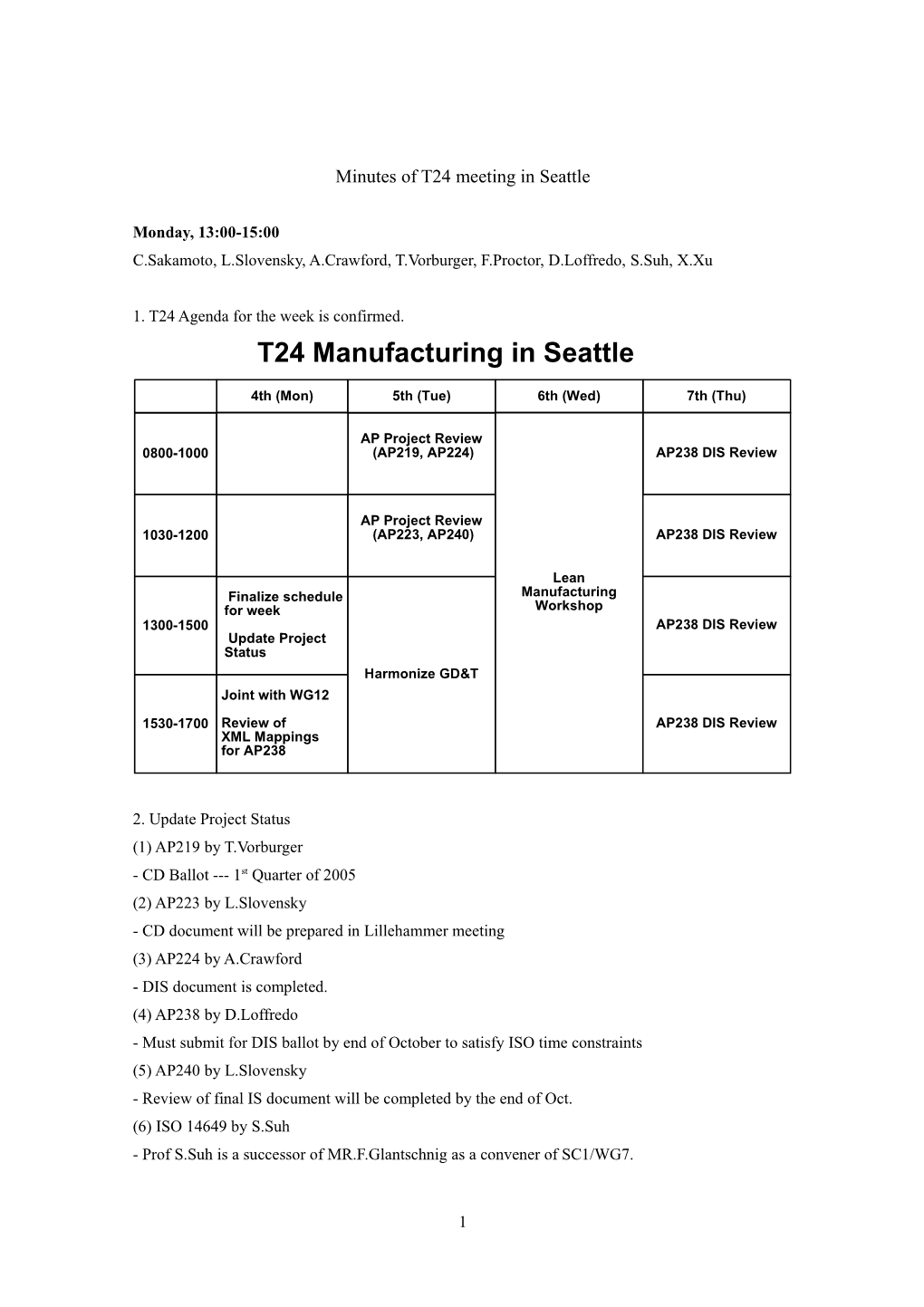 Minutes of T24 Meeting in Seattle