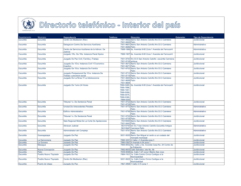 Escuintla.Pdf