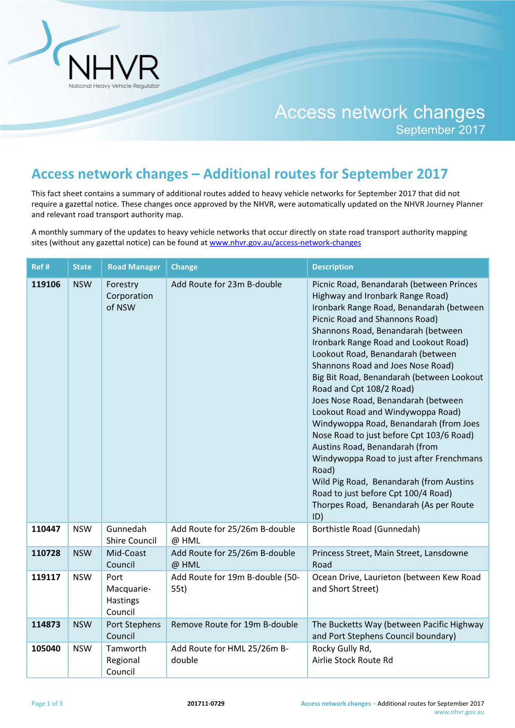 Access Network Changes September 2017