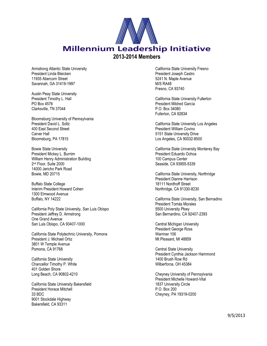 Membership Support for MLI for 1999 & 2000