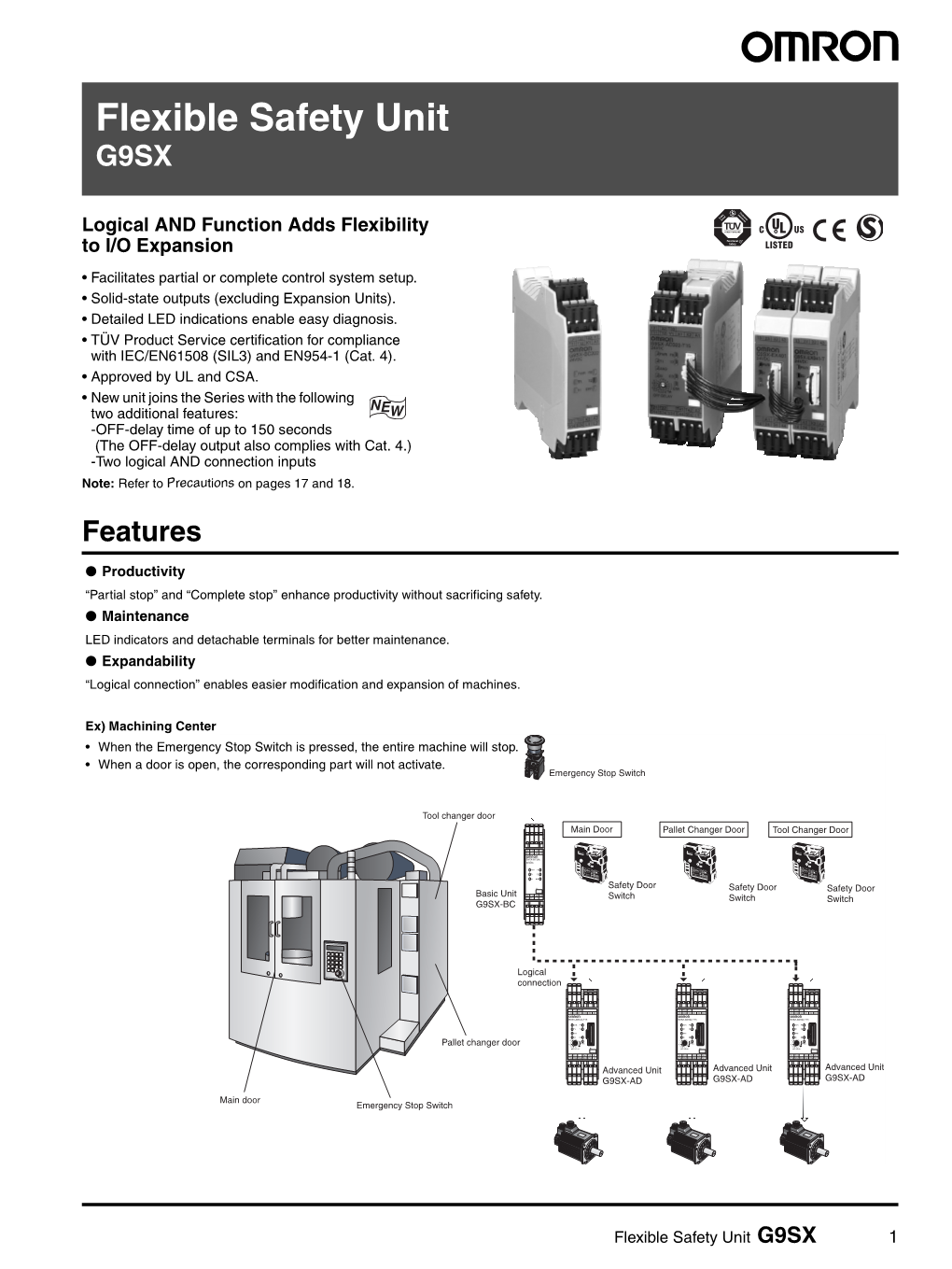 G9SX Datasheet