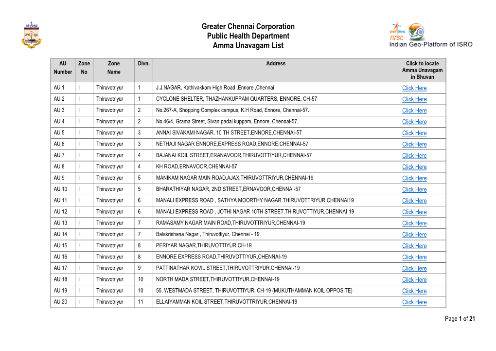 Greater Chennai Corporation Public Health Department Amma Unavagam List