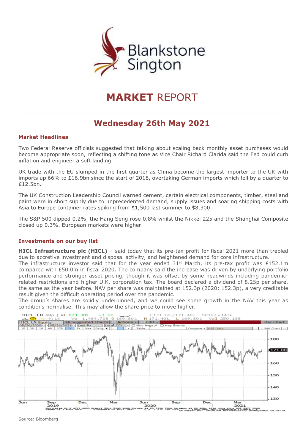 Market Report