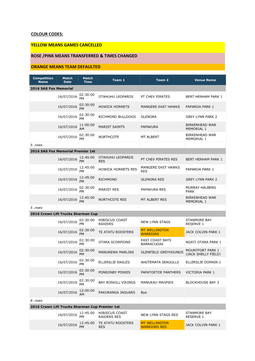 Colour Codes: Yellow Means Games Cancelled Rose /Pink Means Transferred & Times Changed Orange Means Team Defaulted