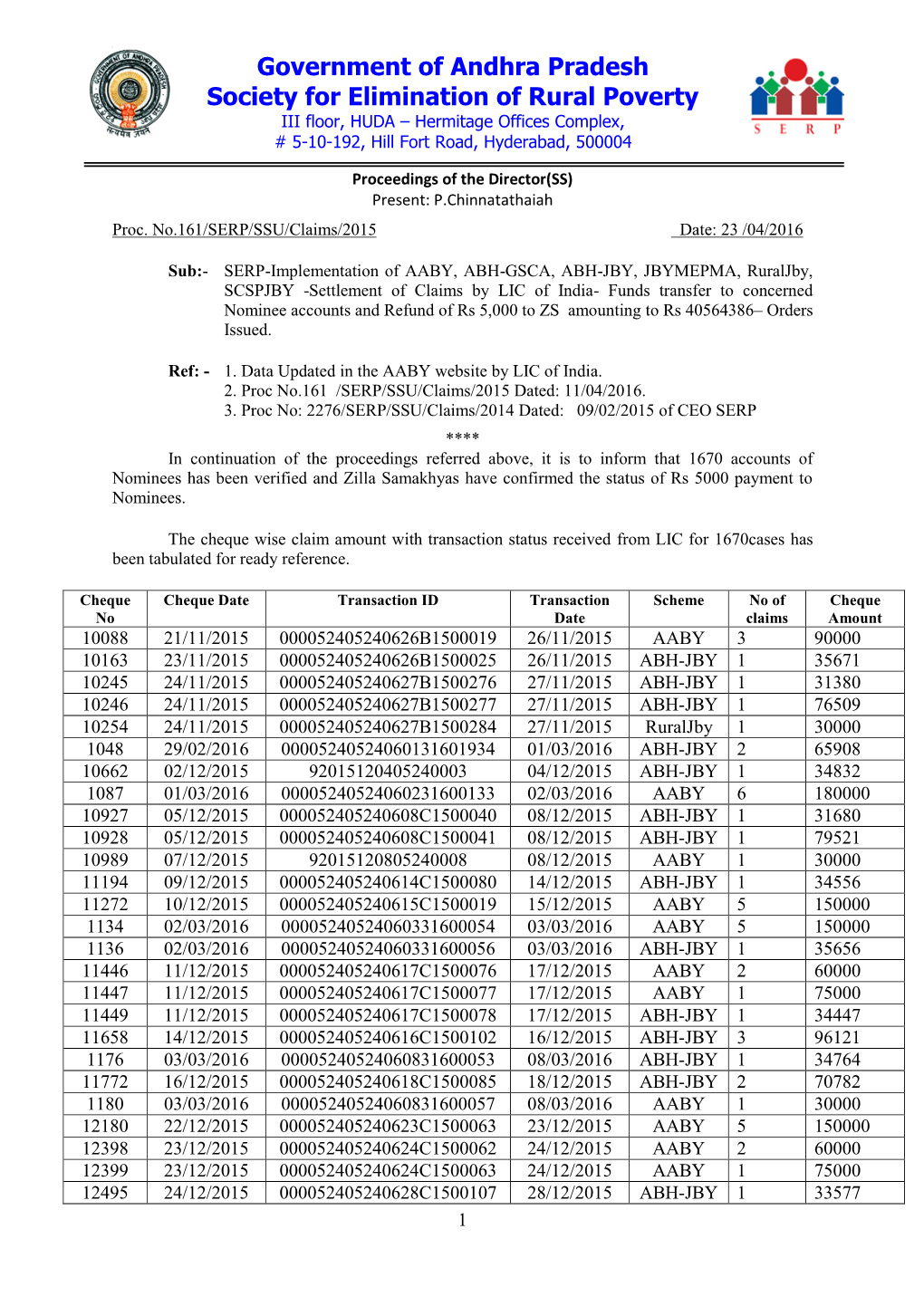 Government of Andhra Pradesh Society for Elimination of Rural Poverty III Floor, HUDA – Hermitage Offices Complex, # 5-10-192, Hill Fort Road, Hyderabad, 500004