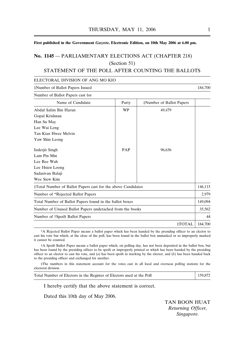 PARLIAMENTARY ELECTIONS ACT (CHAPTER 218) (Section 51) STATEMENT of the POLL AFTER COUNTING the BALLOTS