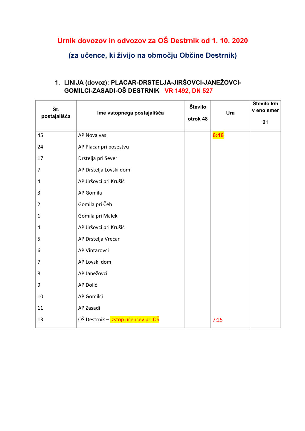 Urnik Dovozov in Odvozov Za OŠ Destrnik Od 1. 10. 2020 (Za Učence