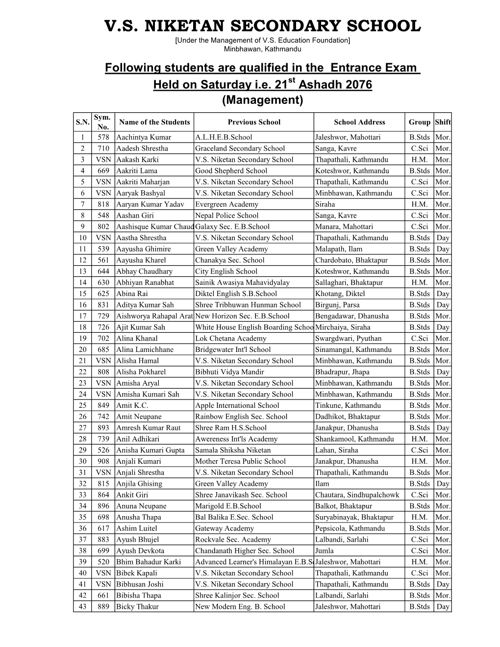 V.S. NIKETAN SECONDARY SCHOOL [Under the Management of V.S