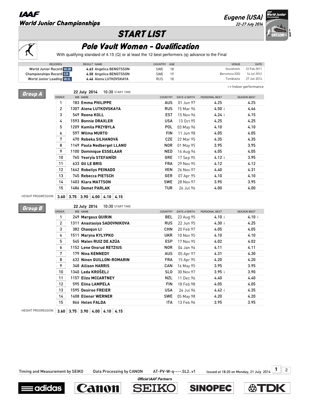 START LIST Pole Vault Women - Qualification with Qualifying Standard of 4.15 (Q) Or at Least the 12 Best Performers (Q) Advance to the Final