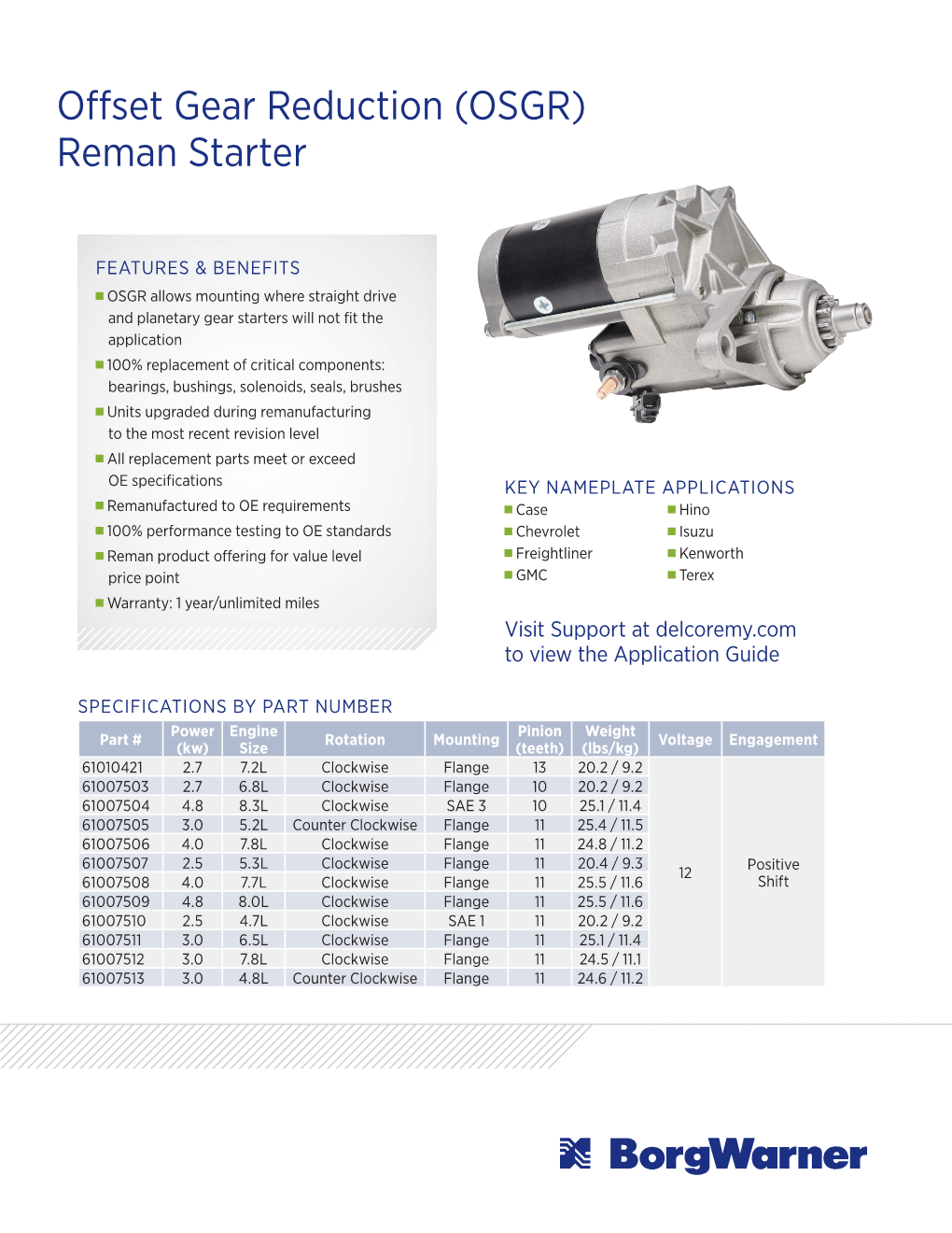 Reman Starter