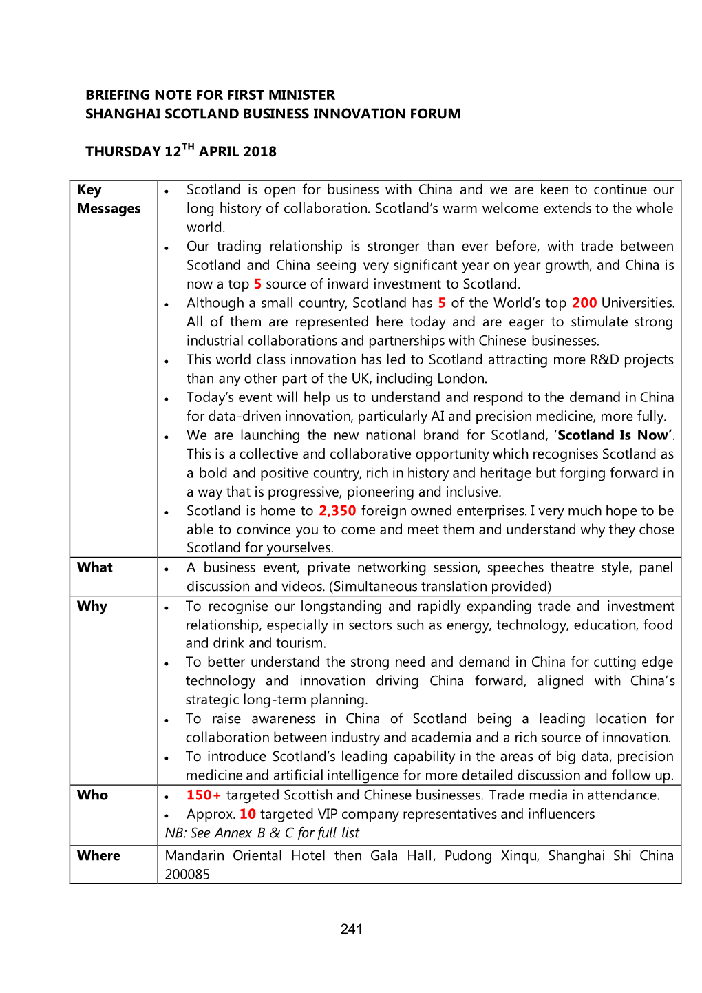 First Minister Shanghai Scotland Business Innovation Forum