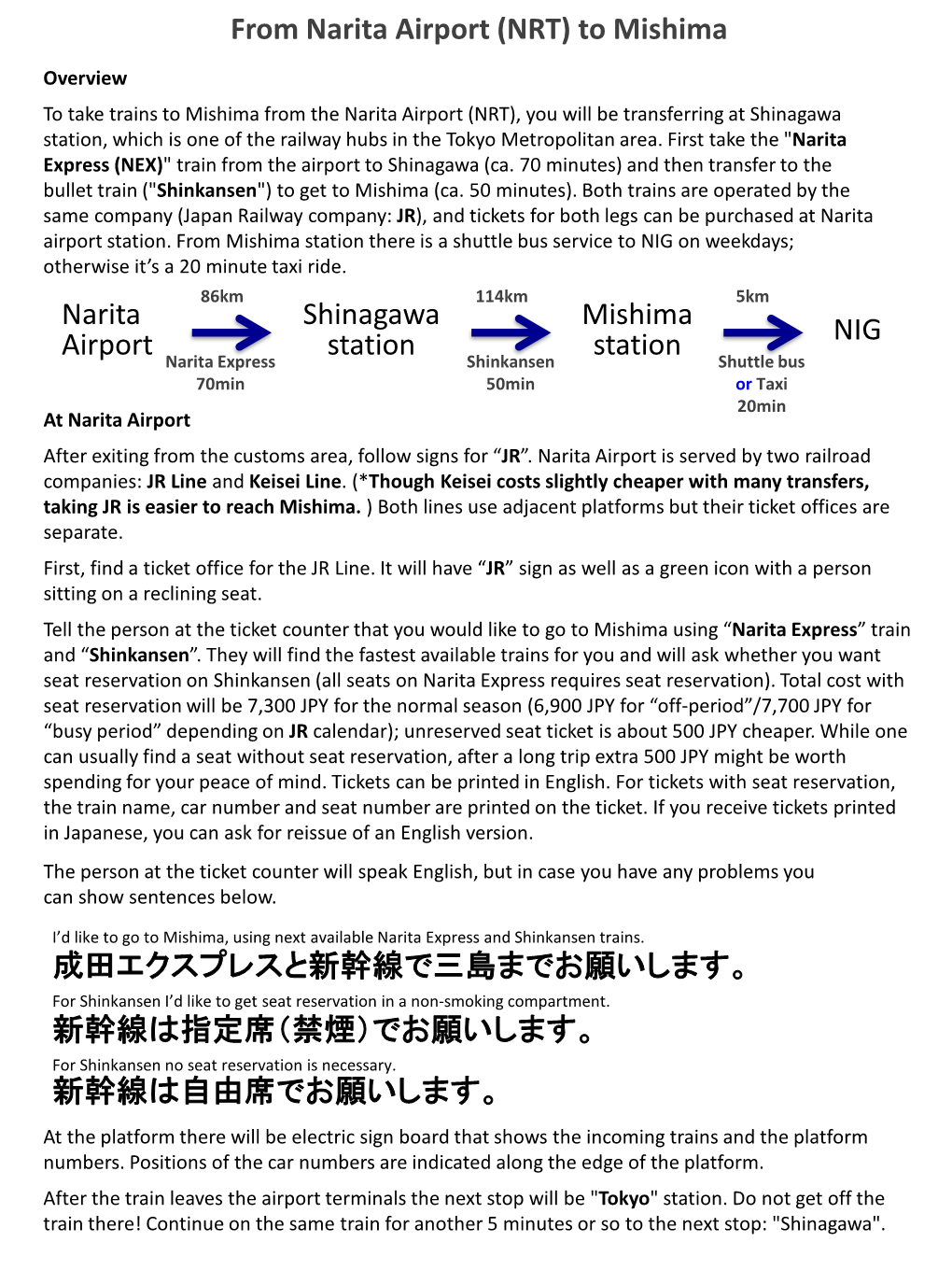 Narita Airport Shinagawa Station Mishima Station NIG from Narita