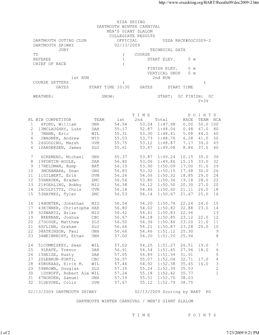 Eisa Skiing Dartmouth Winter Carnival Men's Giant Slalom