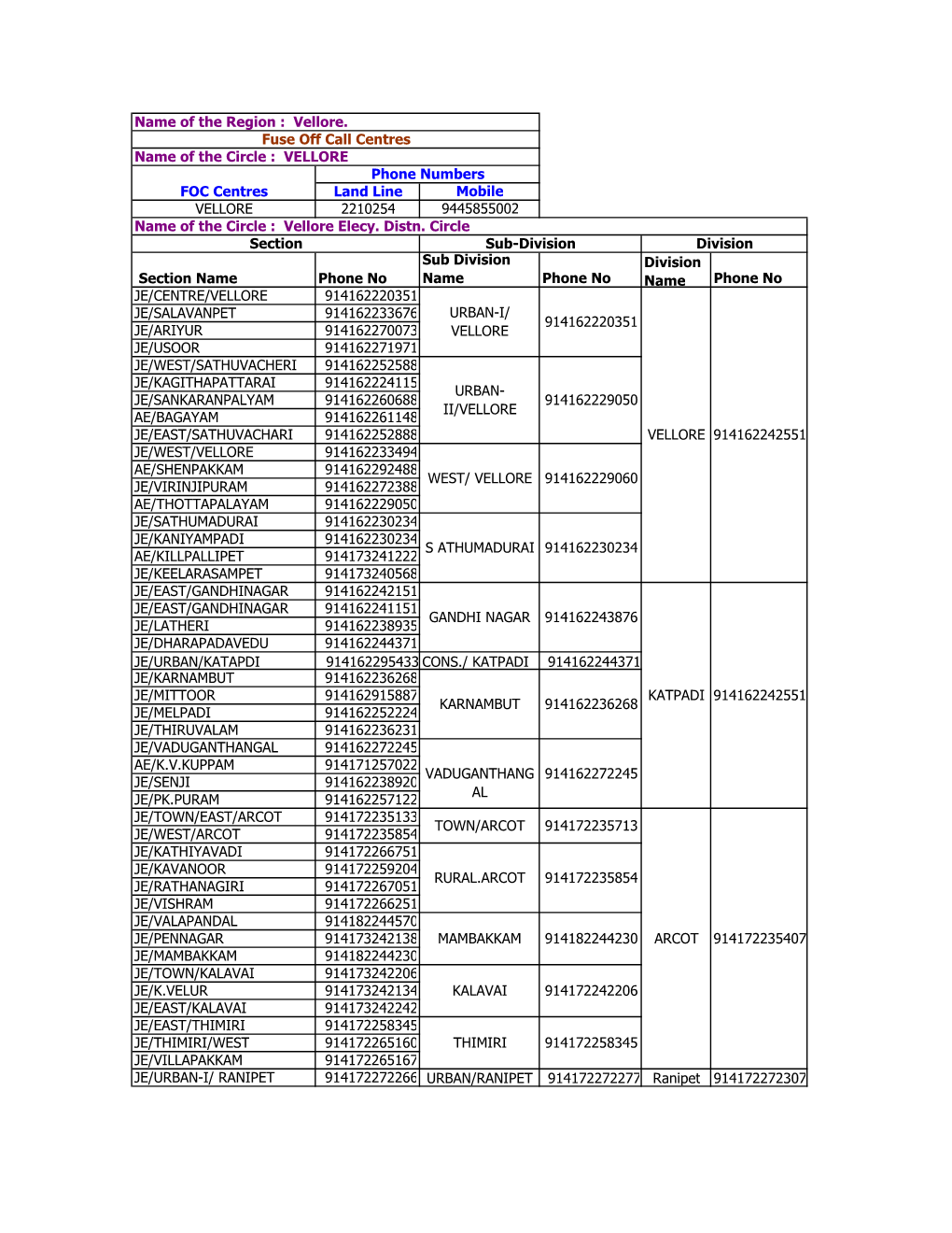 Cutepdf Writer, Job 3