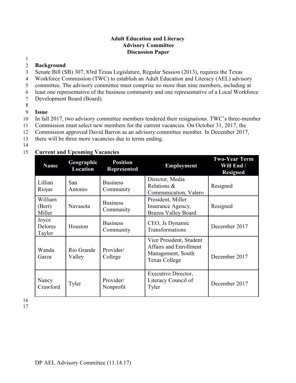 Commission Meeting Materials January 31, 2017 9:00 A.M. - Adult Education and Literacy