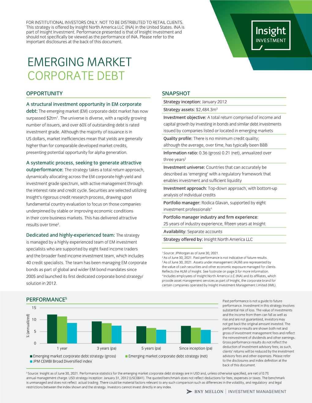 Emerging Market Corporate Debt