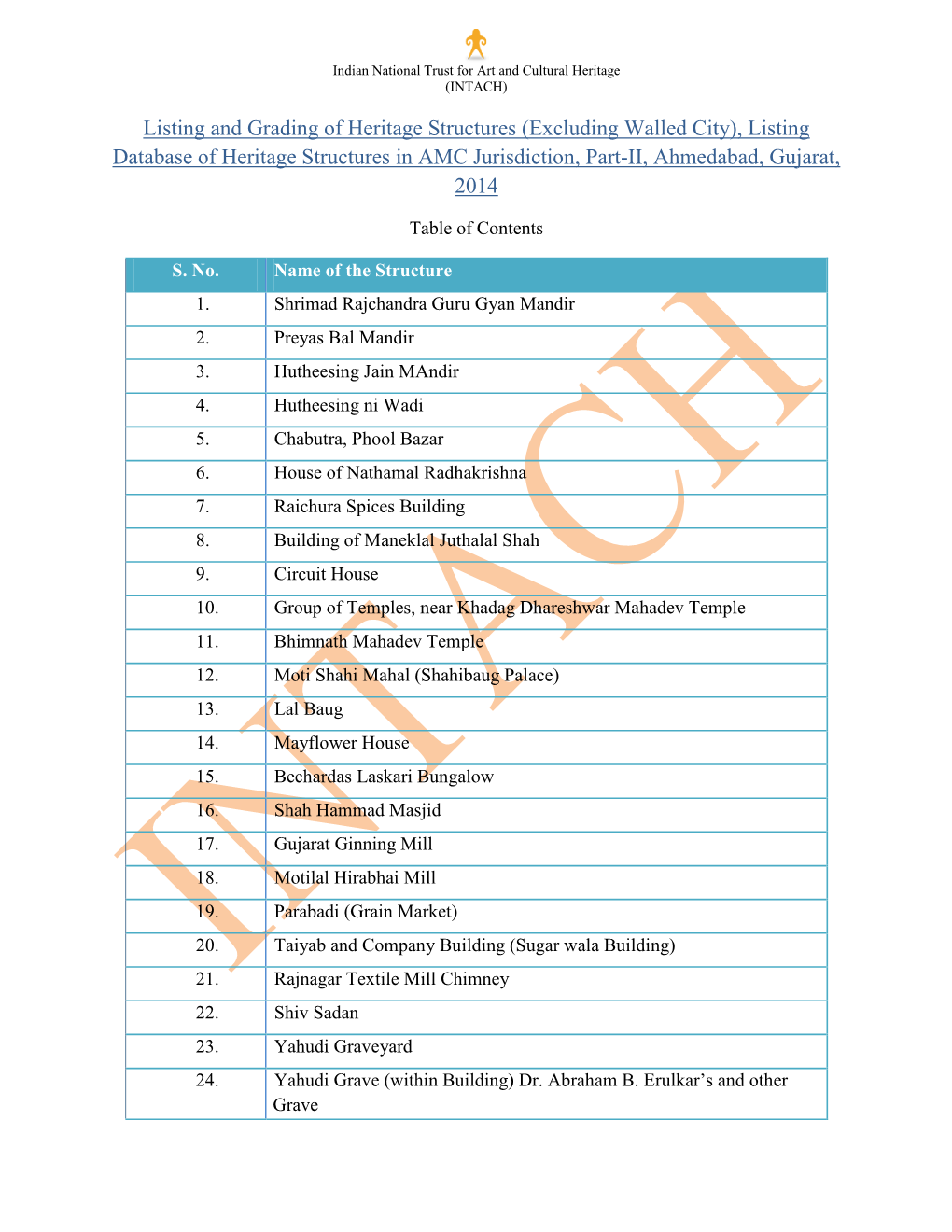 Listing and Grading of Heritage Structures (Excluding Walled City), Listing Database of Heritage Structures in AMC Jurisdiction, Part-II, Ahmedabad, Gujarat, 2014