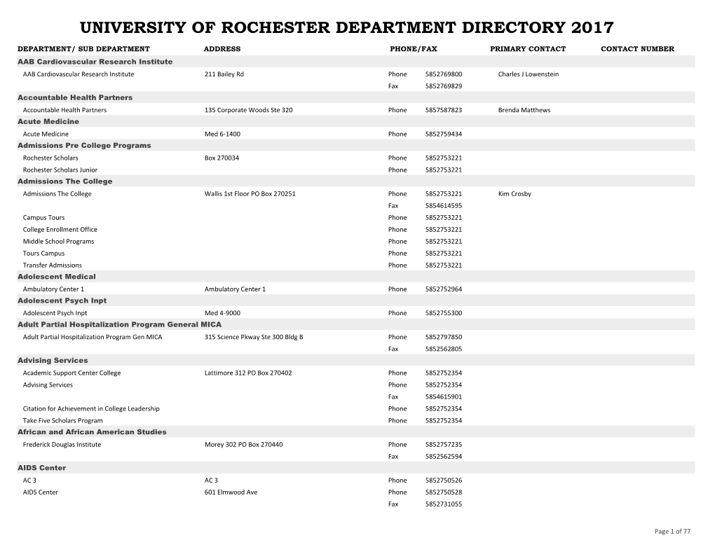 University of Rochester Department Directory 2017