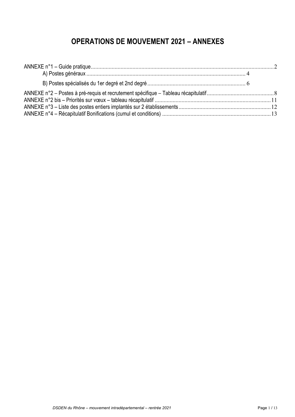 Operations De Mouvement 2021 – Annexes