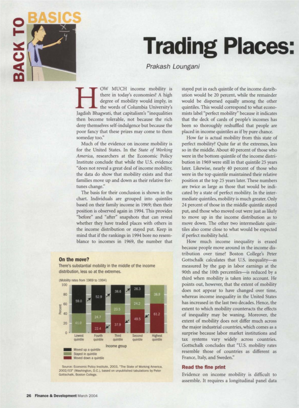 Trading Places: Prakash Loungani