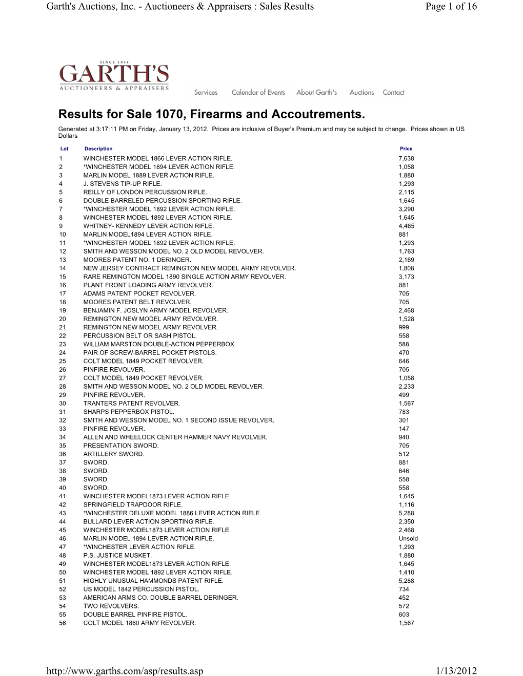 Results for Sale 1070, Firearms and Accoutrements. Generated at 3:17:11 PM on Friday, January 13, 2012