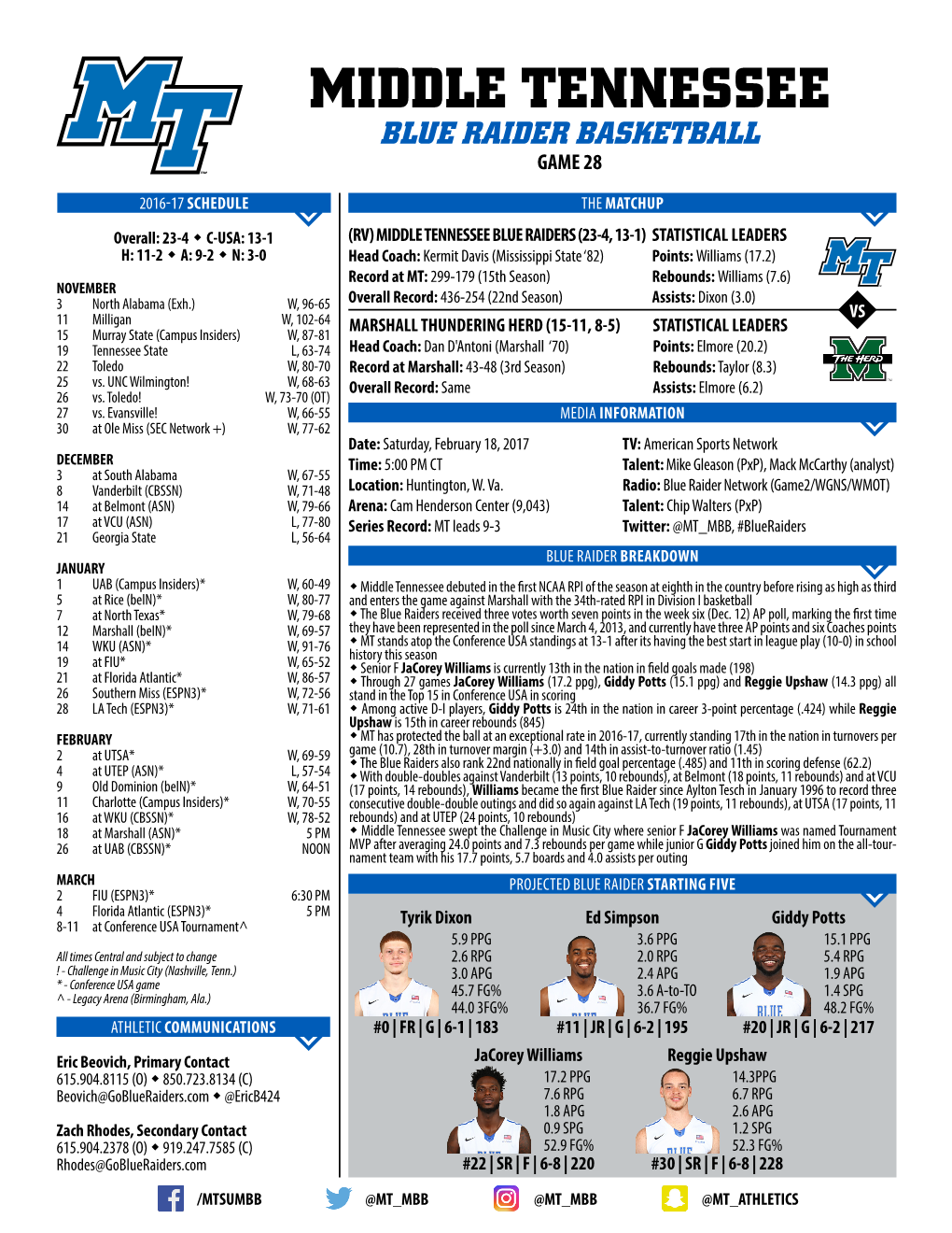 Middle Tennessee Blue Raider Basketball Game 28