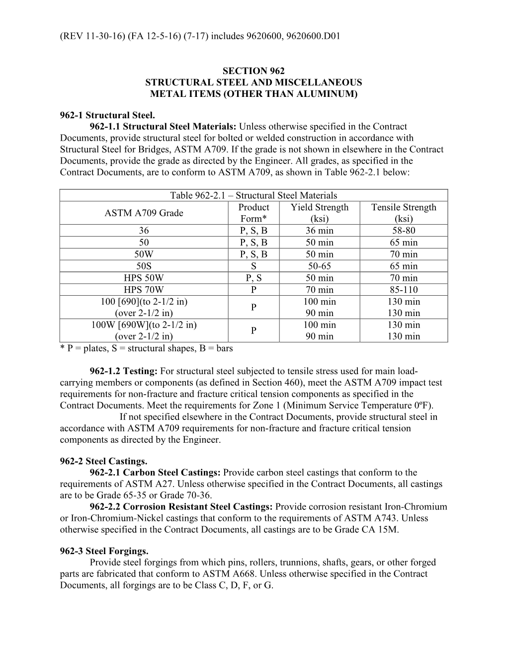 Florida Spec Review